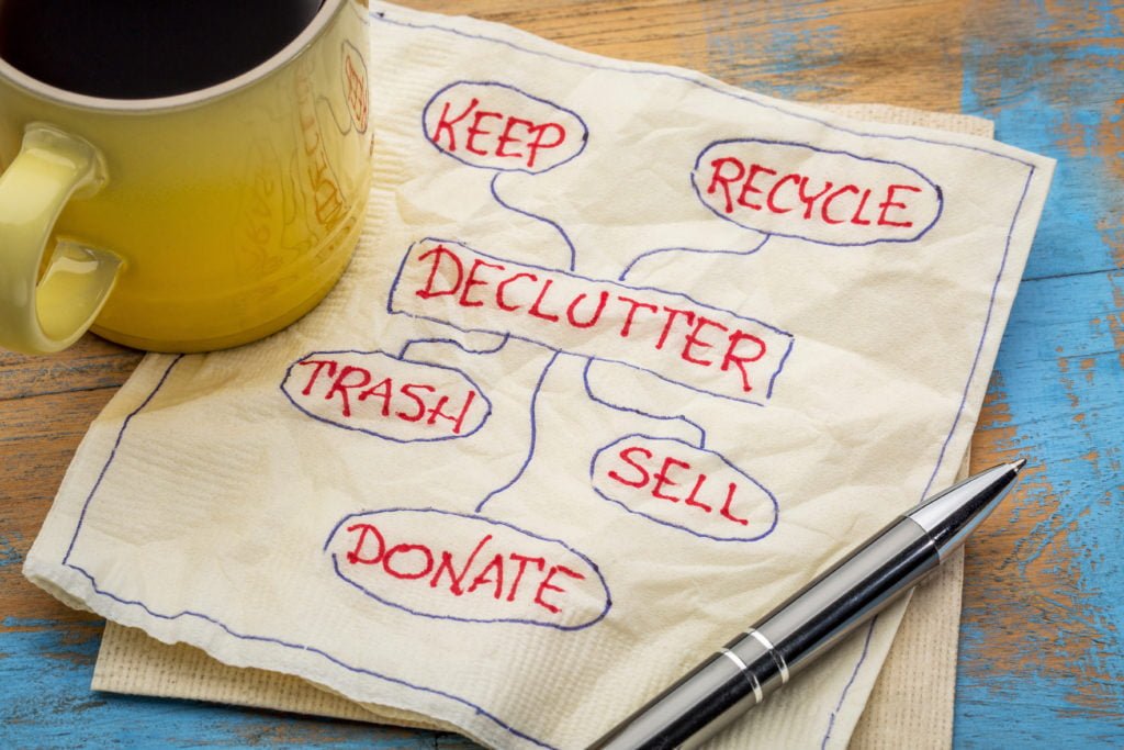 A cup filled with coffee sits on top of a napkin with notes that read "Declutter. Trash. Sell. Donate. Recycle. Keep."